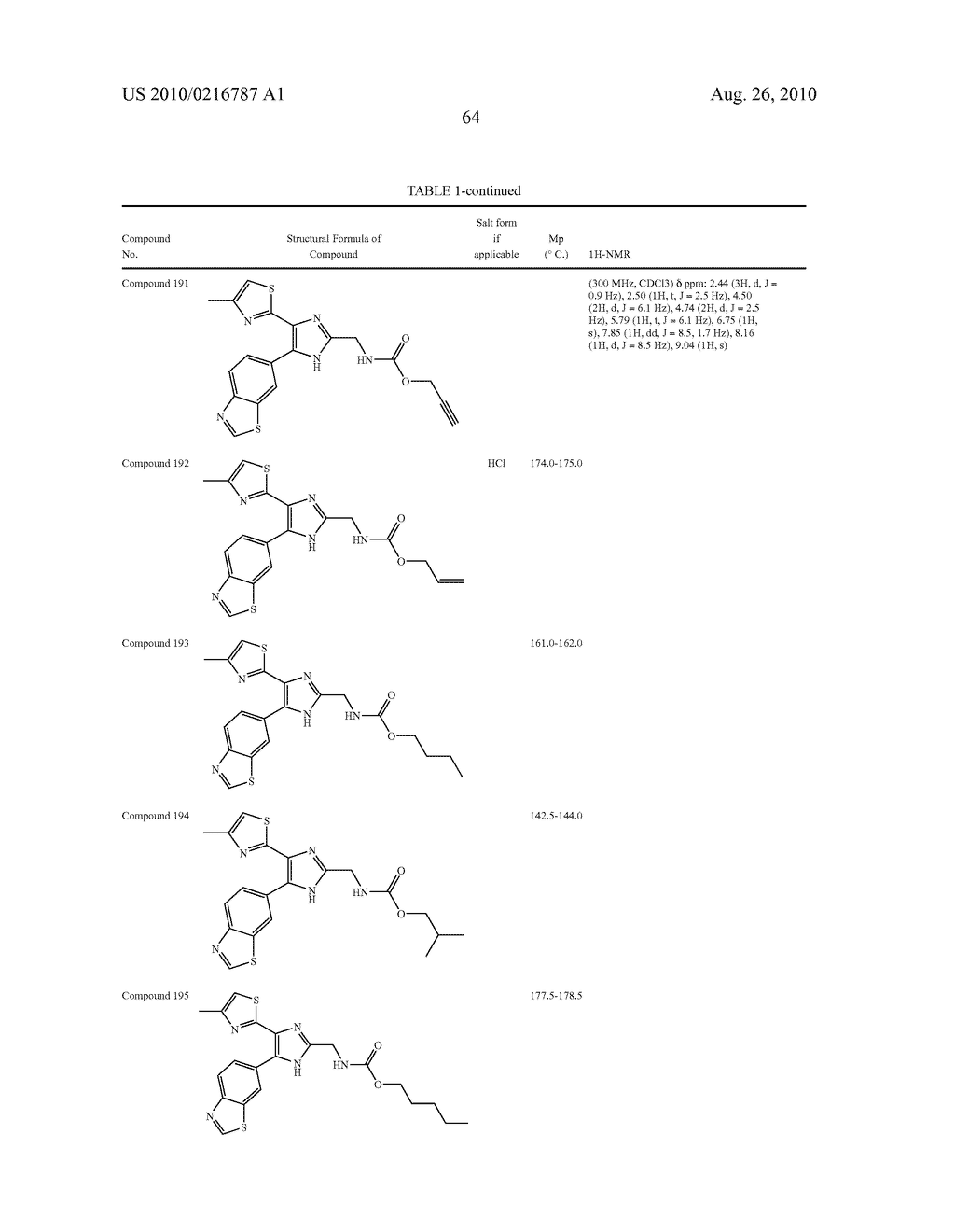 THIAZOLE DERIVATIVE - diagram, schematic, and image 66