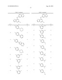 RHO-KINASE INHIBITORS diagram and image