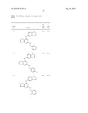 RHO-KINASE INHIBITORS diagram and image