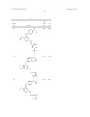 RHO-KINASE INHIBITORS diagram and image