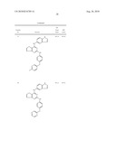 RHO-KINASE INHIBITORS diagram and image