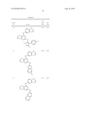 RHO-KINASE INHIBITORS diagram and image