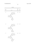 RHO-KINASE INHIBITORS diagram and image