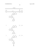 RHO-KINASE INHIBITORS diagram and image