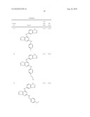 RHO-KINASE INHIBITORS diagram and image