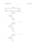 RHO-KINASE INHIBITORS diagram and image