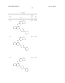 RHO-KINASE INHIBITORS diagram and image