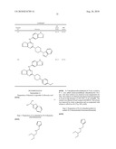 RHO-KINASE INHIBITORS diagram and image