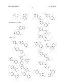 RHO-KINASE INHIBITORS diagram and image