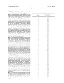 HETEROARYL SUBSTITUTED PYRIDAZINONE DERIVATIVES diagram and image