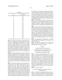 HETEROARYL SUBSTITUTED PYRIDAZINONE DERIVATIVES diagram and image