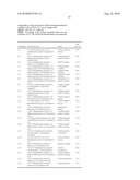 HETEROARYL SUBSTITUTED PYRIDAZINONE DERIVATIVES diagram and image