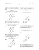 HETEROARYL SUBSTITUTED PYRIDAZINONE DERIVATIVES diagram and image