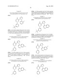 HETEROARYL SUBSTITUTED PYRIDAZINONE DERIVATIVES diagram and image