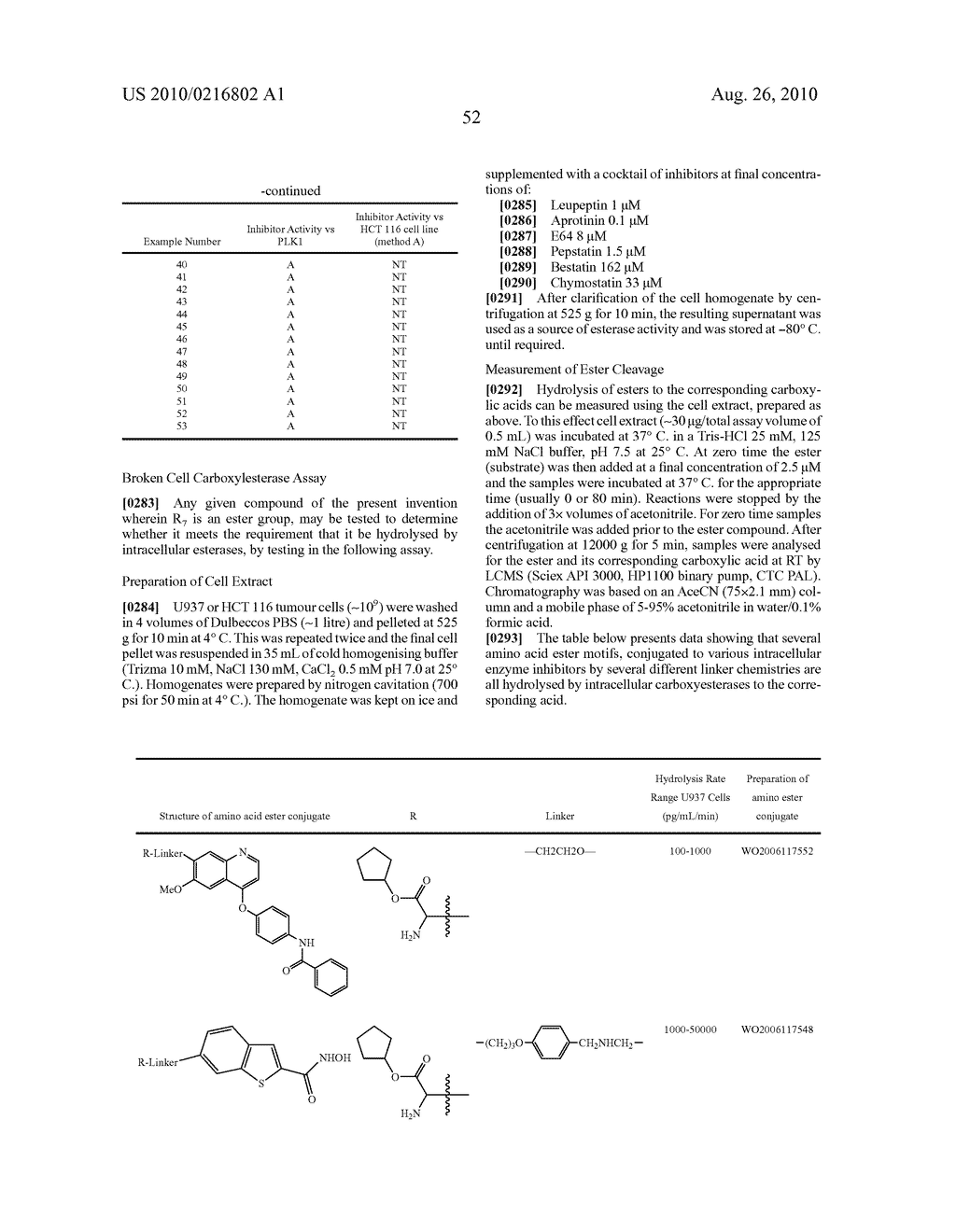 PTERIDINE DERIVATIVES AS POLO-LIKE KINASE INHIBITORS USEFUL IN THE TREATMENT OF CANCER - diagram, schematic, and image 53