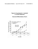 MODULATION OF NEUROGENESIS USING D-CYCLOSERINE COMBINATIONS diagram and image