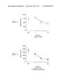 BENZIMIDAZOLIDINONE DERIVATIVES AS MUSCARINIC AGENTS diagram and image