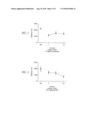 BENZIMIDAZOLIDINONE DERIVATIVES AS MUSCARINIC AGENTS diagram and image