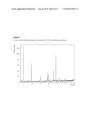 NOVEL SALT 628 diagram and image