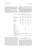 Methods and Compositions for Modulating P300/CBP Activity diagram and image