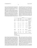 Methods and Compositions for Modulating P300/CBP Activity diagram and image