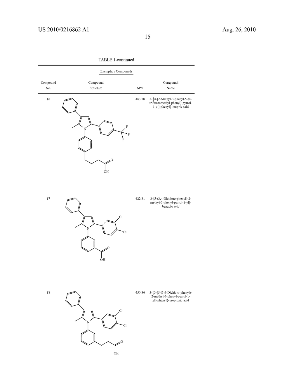 Pyrrole Derivatives As Therapeutic Compounds - diagram, schematic, and image 16