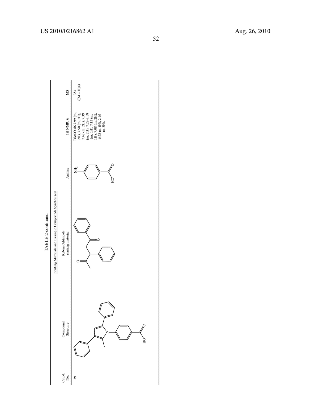 Pyrrole Derivatives As Therapeutic Compounds - diagram, schematic, and image 53