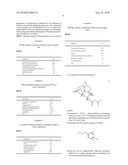 ARTEMISININ DERIVATIVES FOR THE TREATMENT OF MELANOMA diagram and image