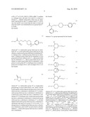 USE OF COMPOUNDS HAVING CCR ANTAGONISM diagram and image