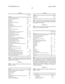 Resveratrol Ferulate Compounds And Compositions diagram and image