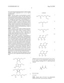 Levulinic acid ester derivatives as reactive plasticizers and coalescent solvents diagram and image