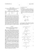 Levulinic acid ester derivatives as reactive plasticizers and coalescent solvents diagram and image