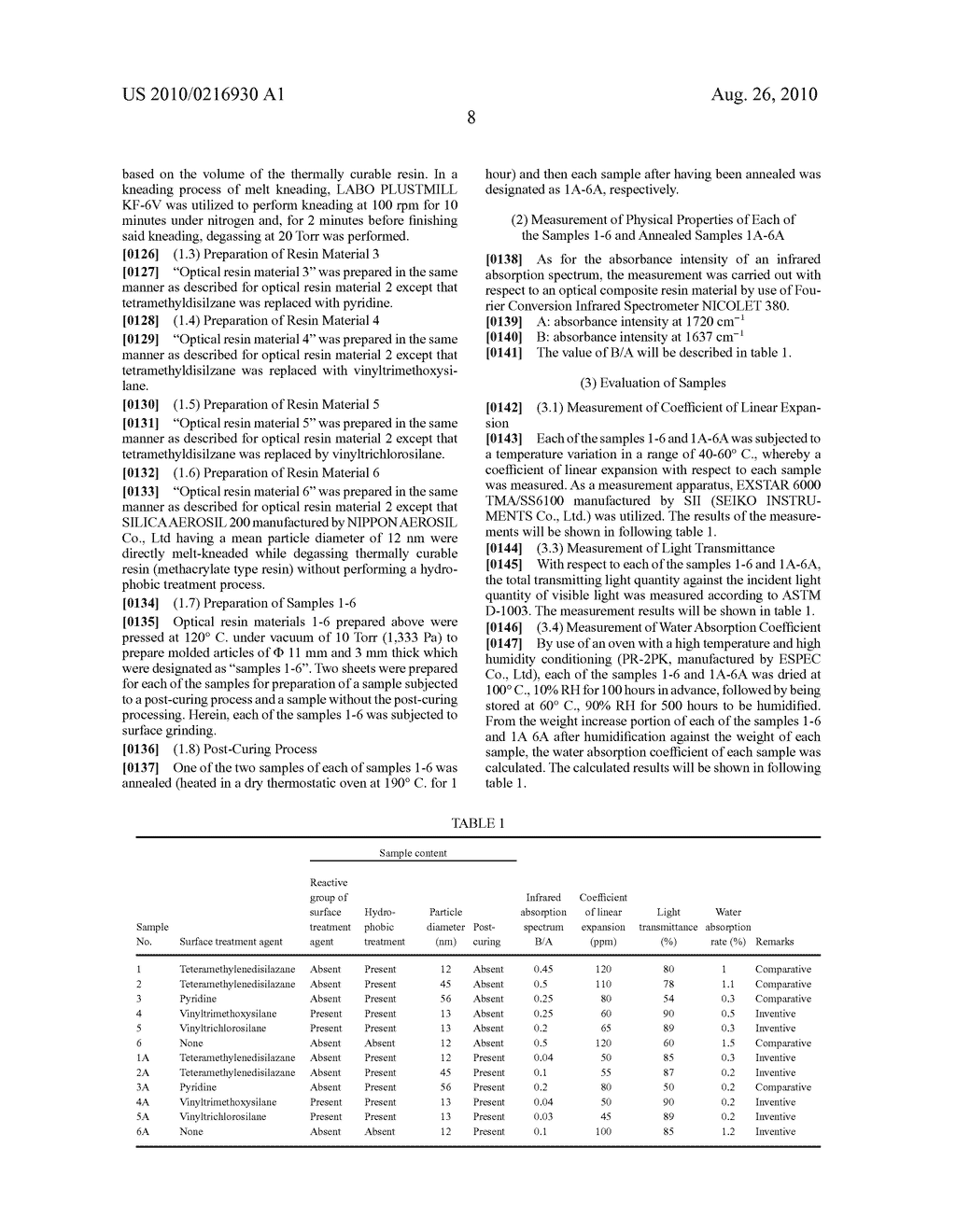 Optical Resin Material and Optical Element - diagram, schematic, and image 09