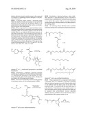 Polyurethane Dispersants diagram and image