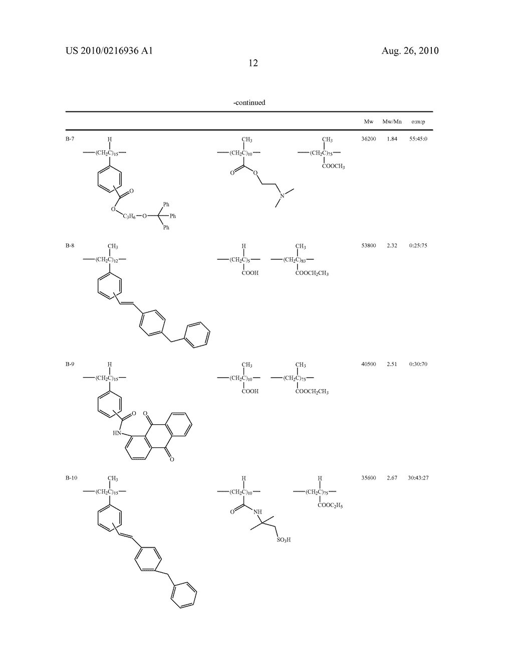 PIGMENT COMPOSITION, METHOD OF PRODUCING WATER-BASED PIGMENT DISPERSION, WATER-BASED INK FOR INKJET RECORDING - diagram, schematic, and image 13