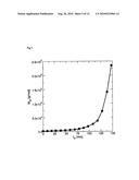 METHOD FOR PRODUCING ARYL-ARYL COUPLED COMPOUNDS diagram and image