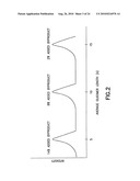 METHODS, COMPOSITIONS, AND APPARATUSES FOR FORMING MACROCYCLIC COMPOUNDS diagram and image