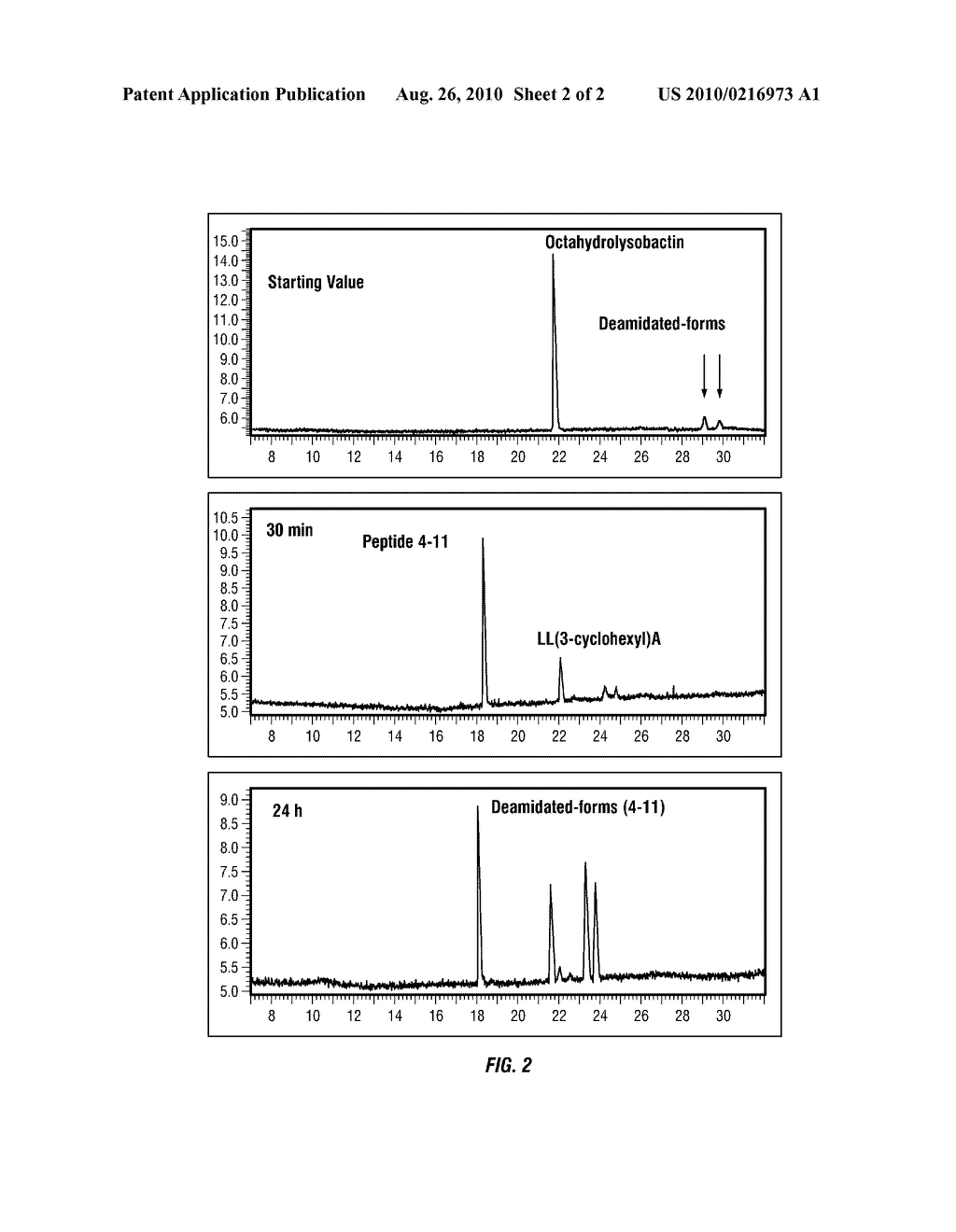 METHODS FOR THE SPECIFIC PREPARATION OF LYSOBACTIN FRAGMENTS - diagram, schematic, and image 03