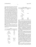 MIMETIC COMPOSITIONS AND THE PRODUCTION THEREOF diagram and image