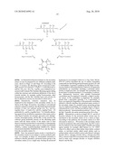 MIMETIC COMPOSITIONS AND THE PRODUCTION THEREOF diagram and image