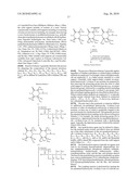 MIMETIC COMPOSITIONS AND THE PRODUCTION THEREOF diagram and image