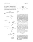 MIMETIC COMPOSITIONS AND THE PRODUCTION THEREOF diagram and image