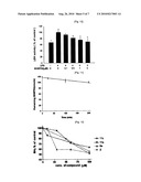 1,2,3,4-TETRAHYDROISOQUINOLINE DERIVATIVES HAVING EFFECTS OF PREVENTING AND TREATING DEGENERATIVE AND INFLAMMATORY DISEASES diagram and image