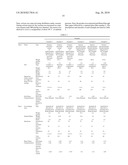 LOW VOC EPOXY SILANE OLIGOMER AND COMPOSITIONS CONTAINING SAME diagram and image