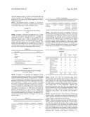 LOW VOC EPOXY SILANE OLIGOMER AND COMPOSITIONS CONTAINING SAME diagram and image