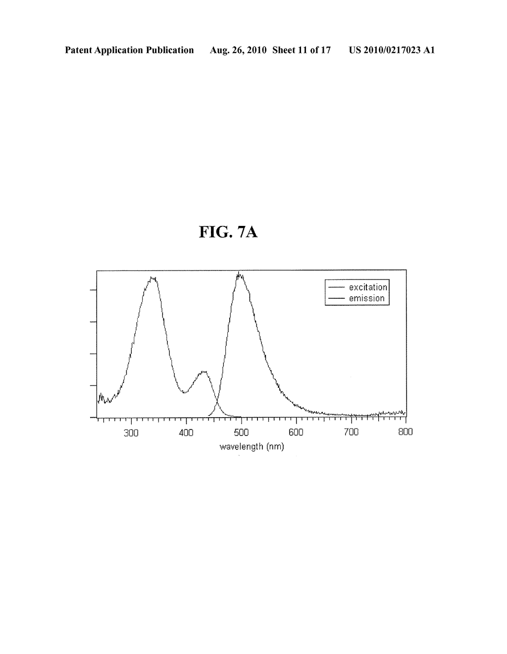 EMISSIVE MONOMERIC METAL COMPLEXES - diagram, schematic, and image 12