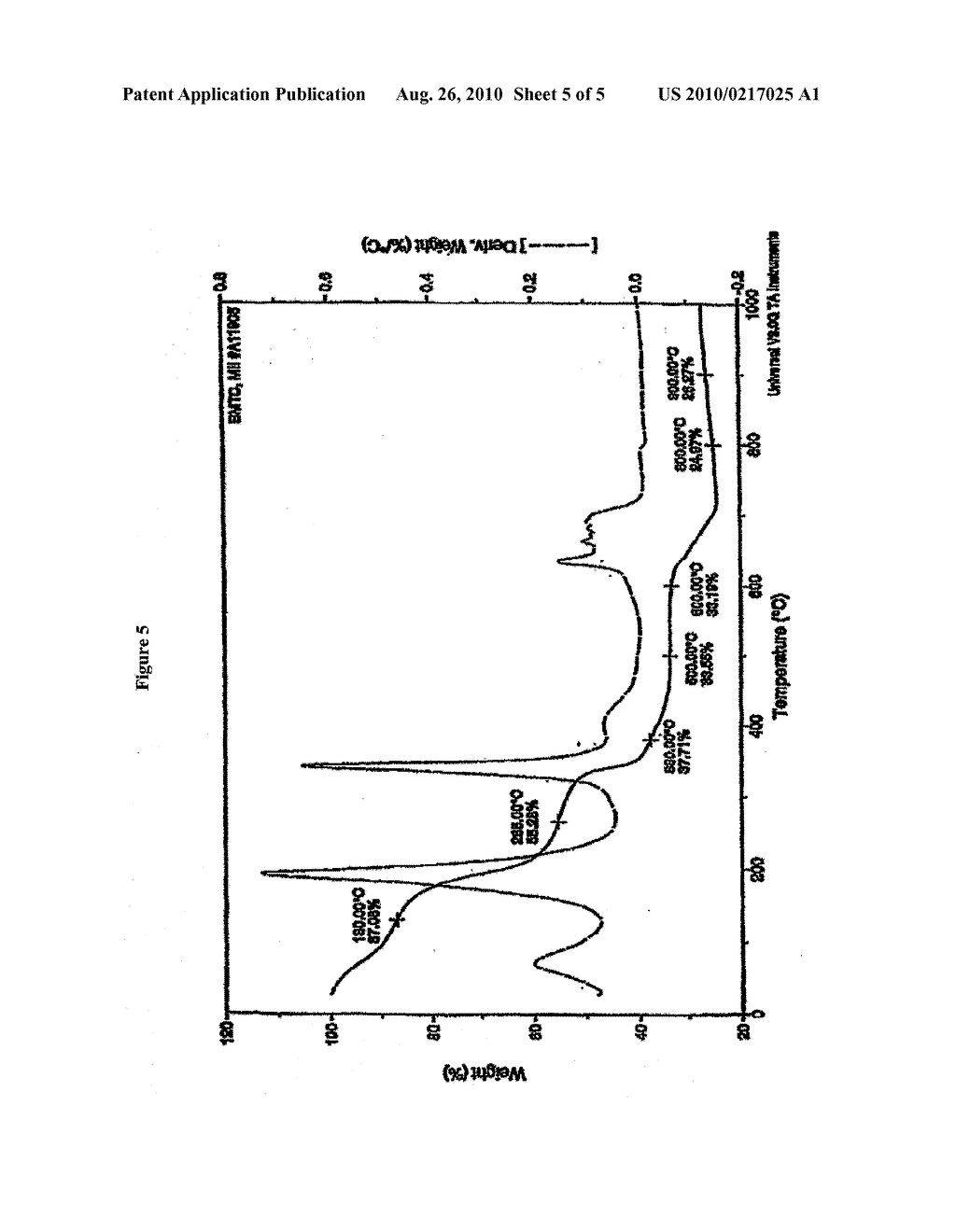 FERRIC ORGANIC COMPOUNDS, USES THEREOF AND METHODS OF MAKING SAME - diagram, schematic, and image 06