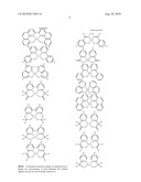 Production of N-aryl Carbamates and N-aryl Isocyanates diagram and image