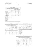 Production of N-aryl Carbamates and N-aryl Isocyanates diagram and image