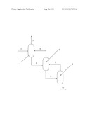 METHOD AND PLANT FOR PURIFYING UNSATURATED COMPOUNDS diagram and image